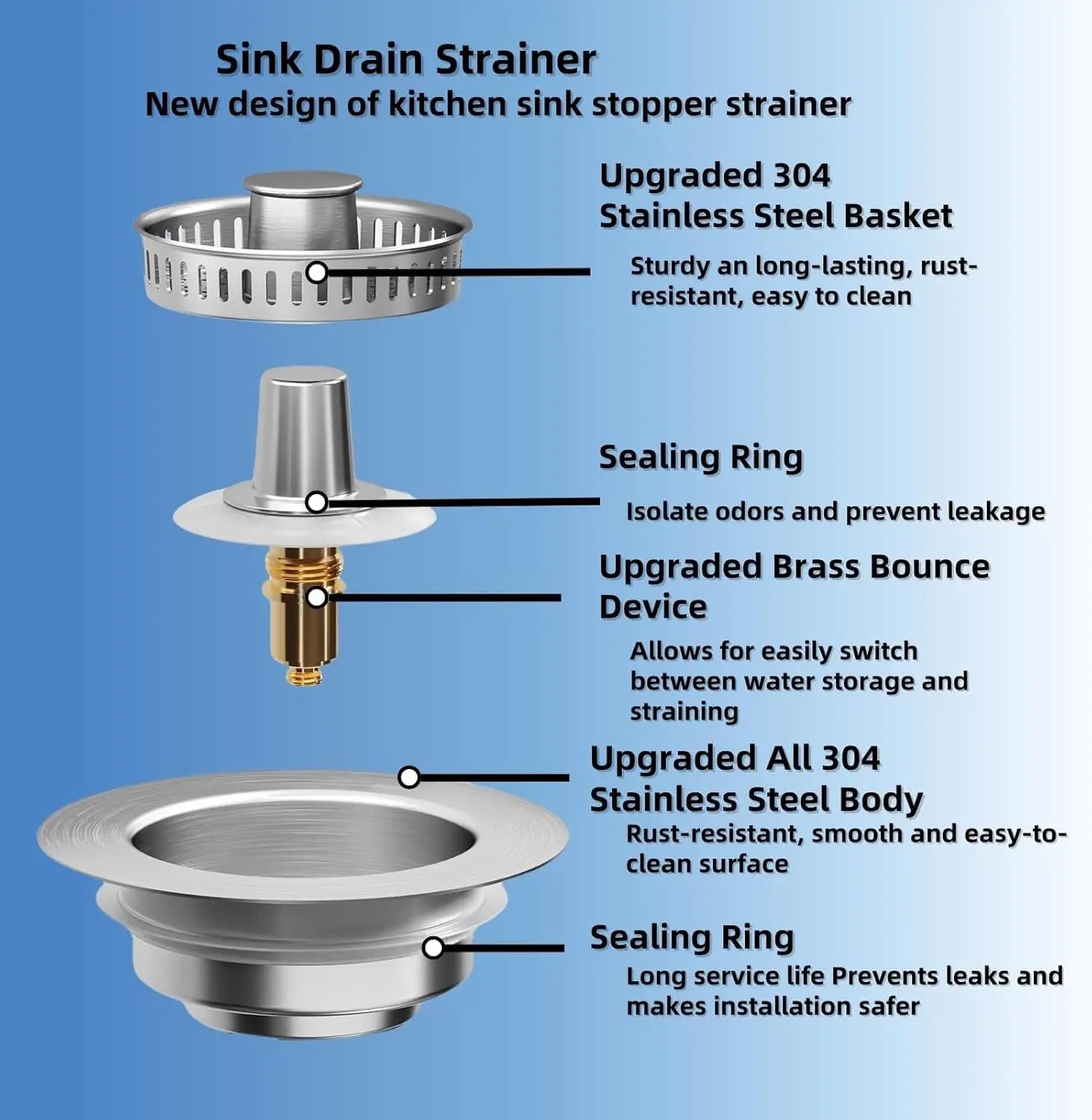 3 in 1 Kitchen Sink Drain Strainer,Universal Stainless Steel Kitchen Sink Stopper, Pop Up Anti-Clogging