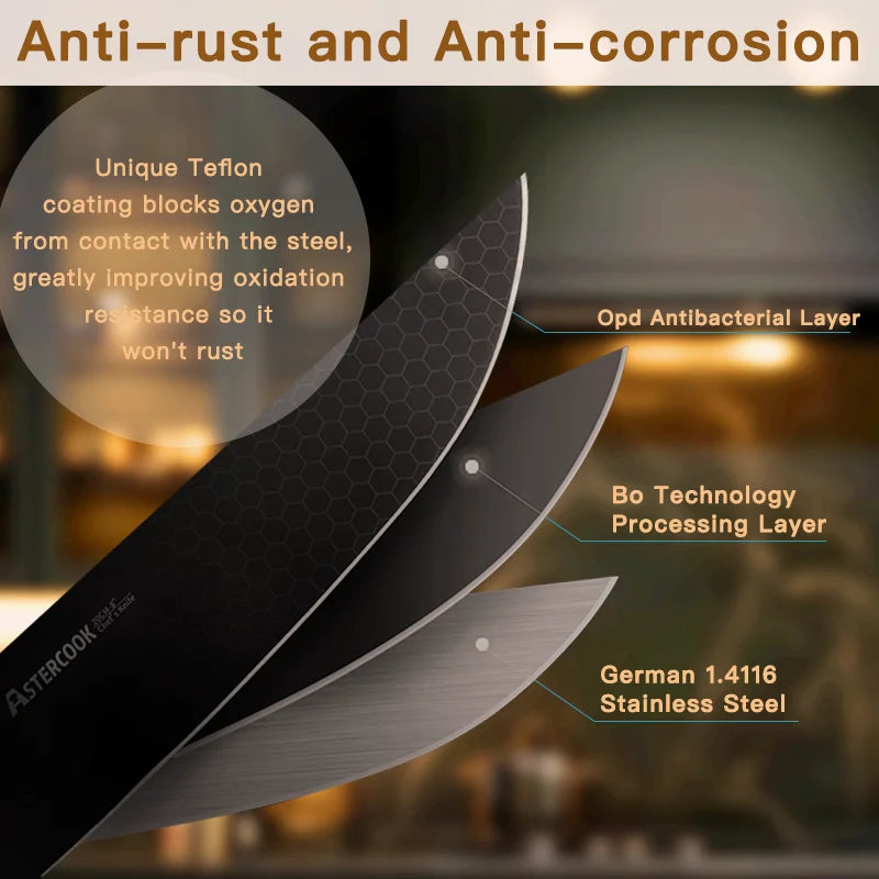 Chef Knife, 8 Inch Pro Kitchen Knife , High Carbon German Stainless Steel Chef's Knives with Ergonomic Handle