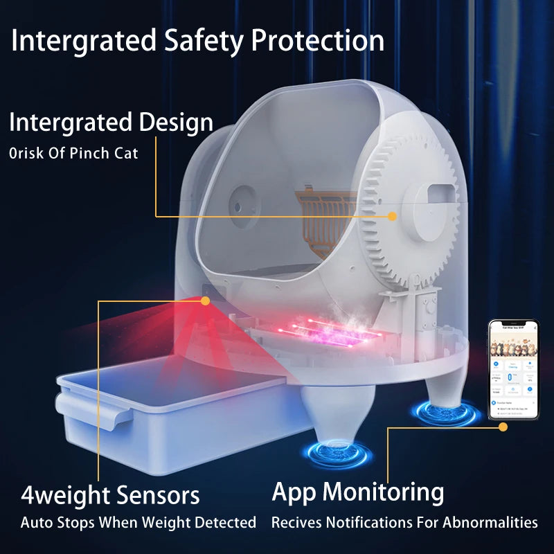 Large Capacity Self Cleaning Cat Litter Box Safety App Control Odor Free Waste Bin Auto Smart Open Cat Litter Box