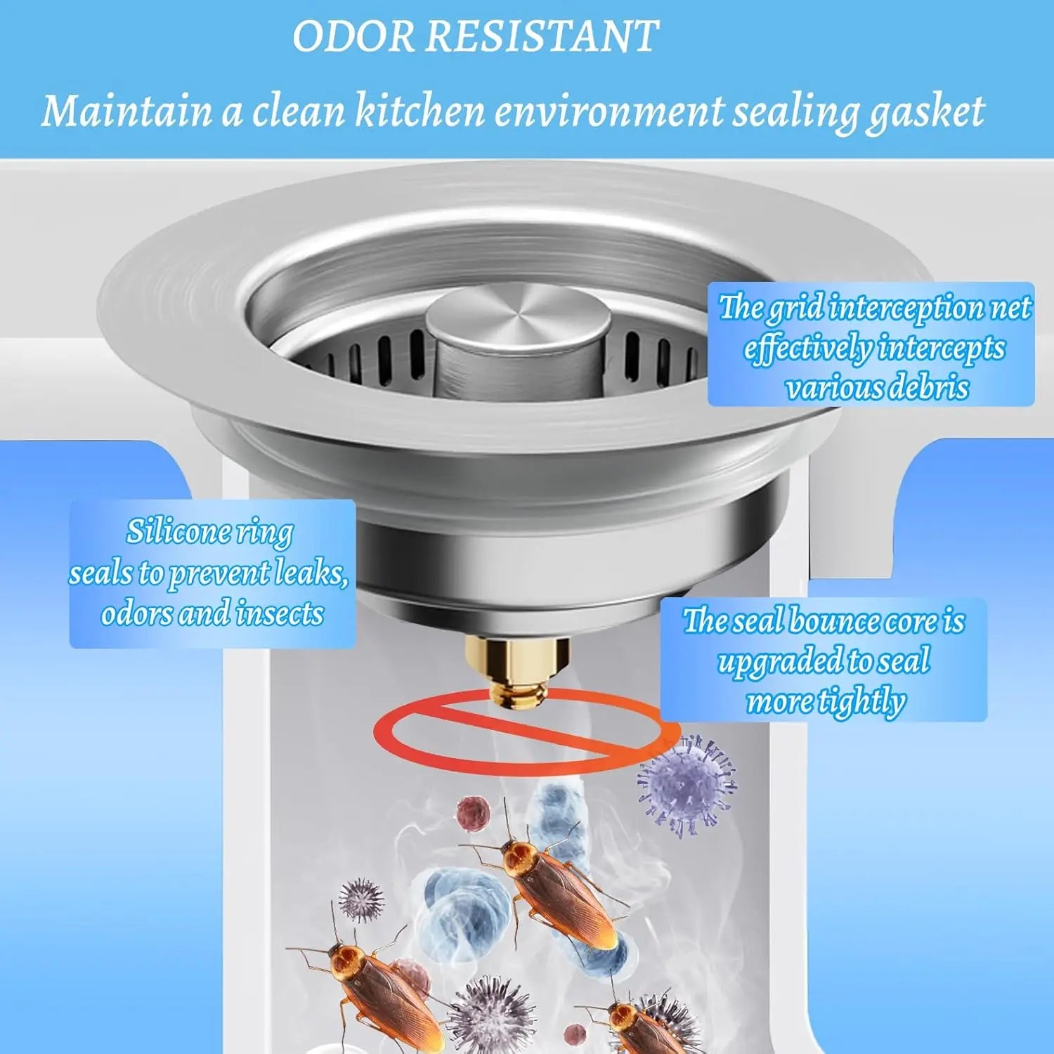 3 in 1 Kitchen Sink Drain Strainer,Universal Stainless Steel Kitchen Sink Stopper, Pop Up Anti-Clogging