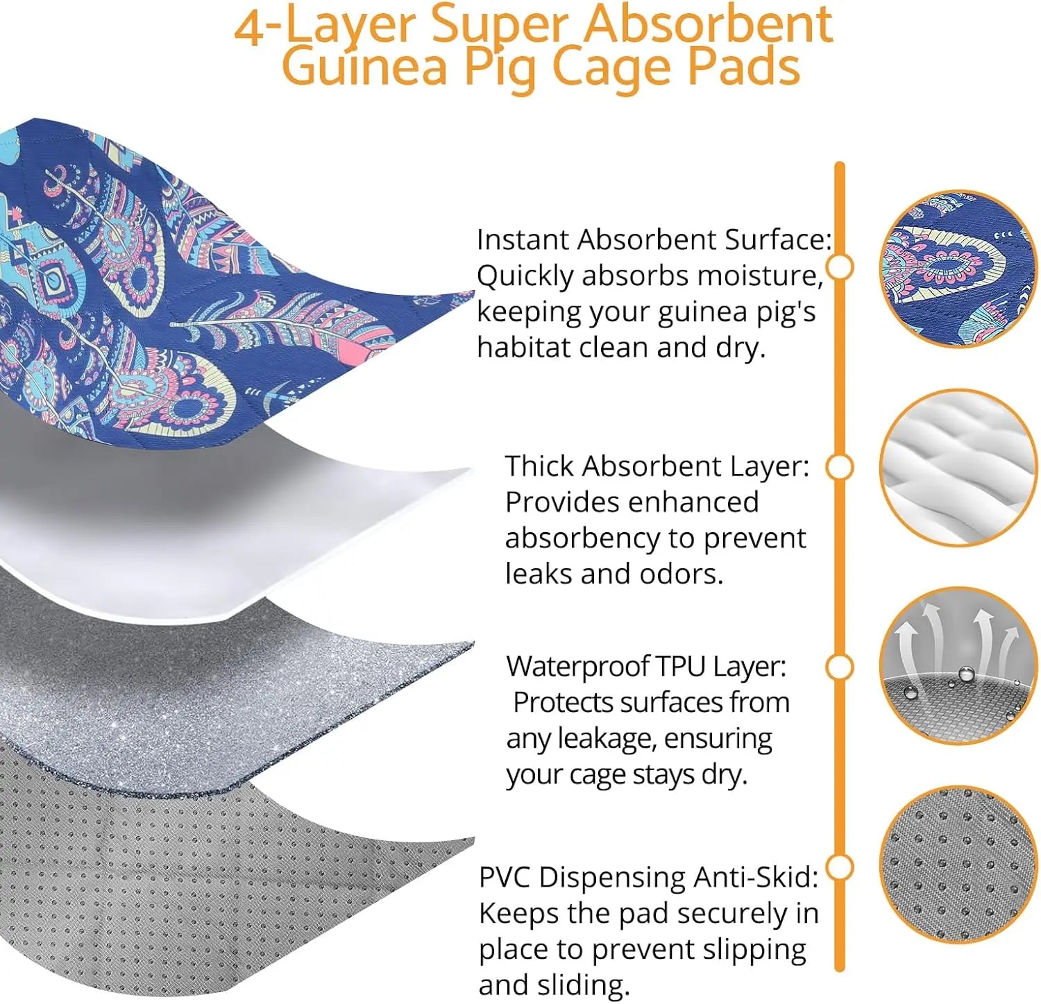 Quick Absorbing Anti-Slip Odor-Resistant Small Pet Cage Liner 48*24in 4pc Washable Reusable Pee Pad - Protects Floors/Carpets