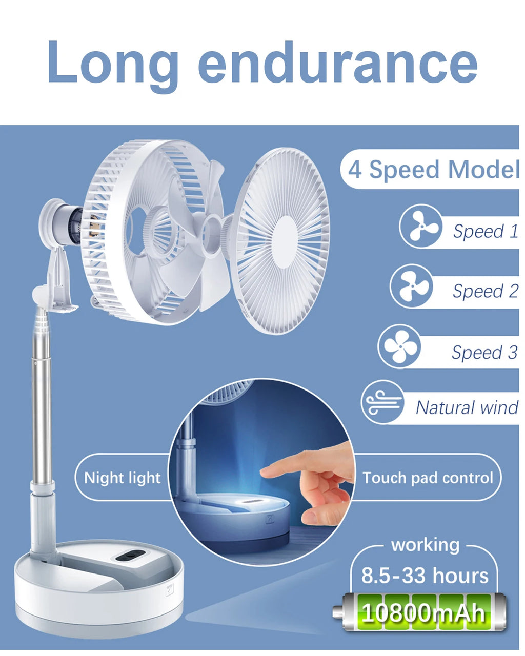 Foldable Fan Foldaway Oscillating with Remote Control, 10800mAh Rechargeable Battery Operated Portable for Camping, 4 Speed,