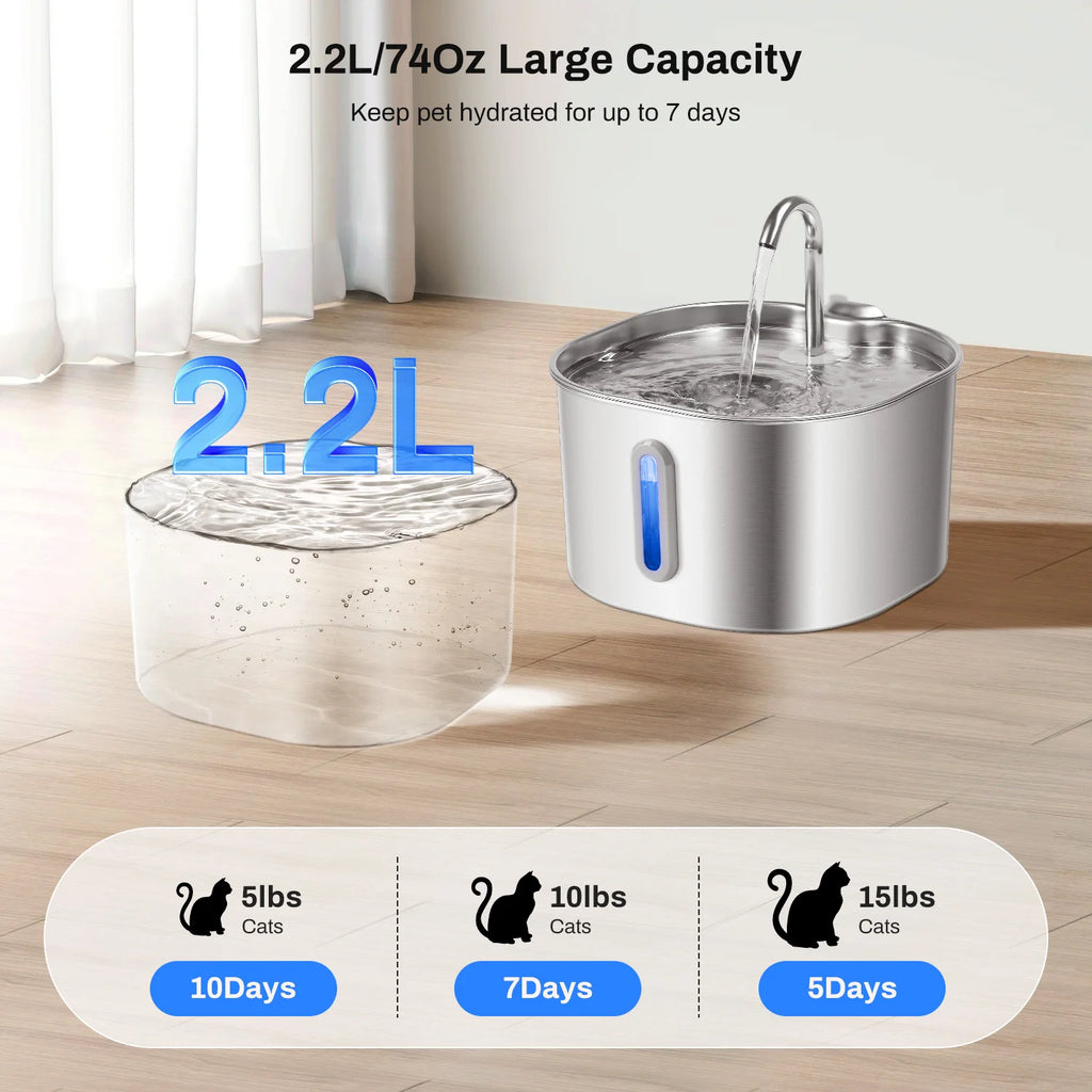 2.2L Stainless Steel Cat Water Fountain - Ultra Quiet Pet Fountain with Multi-Layer Filtration, LED Water Level Window – Large C