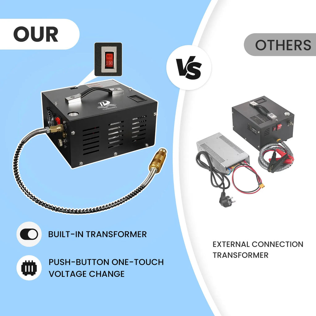 4500Psi Portable PCP Air Compressor,High Pressure Car Pump with 12V Power Adapter,Scuba Tank Compressor for Air Rifle