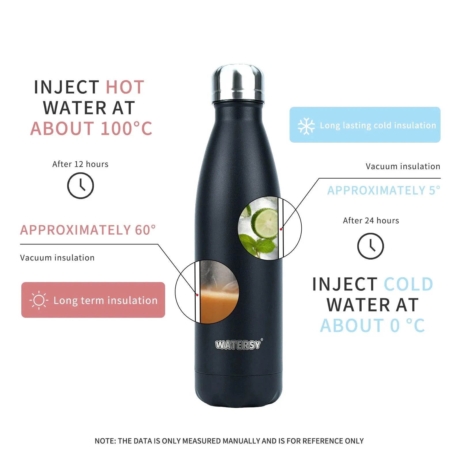 500ml Stainless Steel Water Bottle Insulated Vacuum Flask