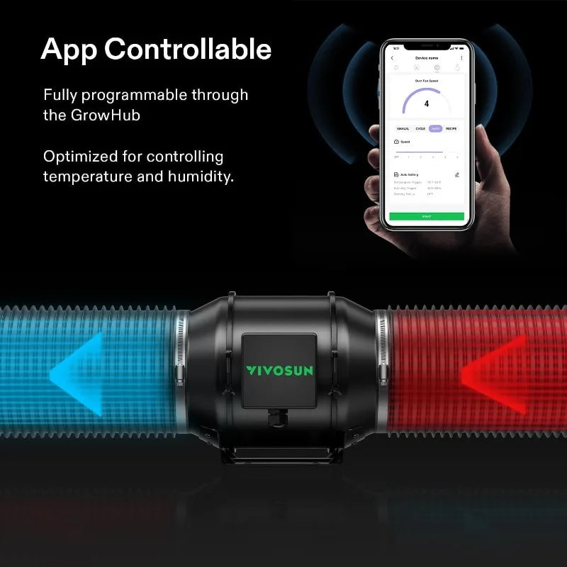 Automated Grow Tent 4x4, WiFi Control with 400W LED & Circulation Fan