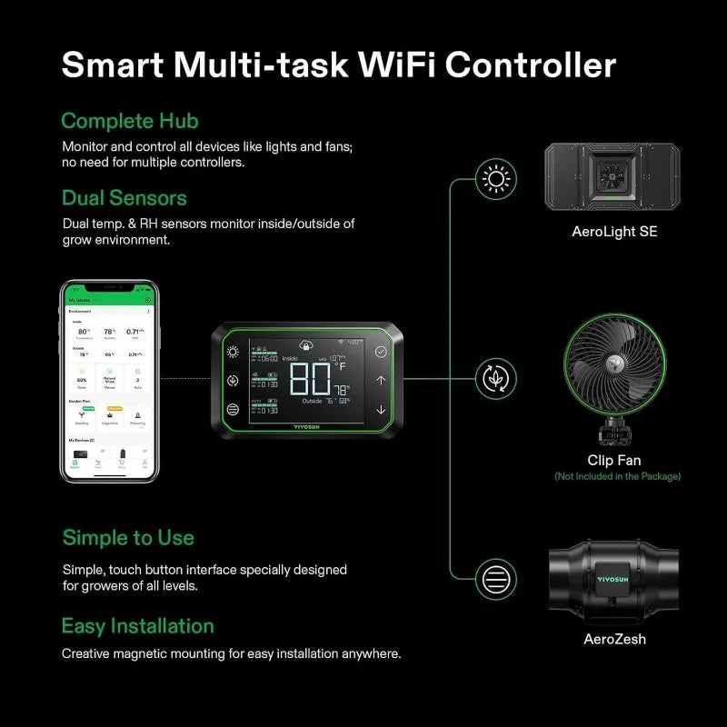 Automated Grow Tent 4x4, WiFi Control with 400W LED & Circulation Fan